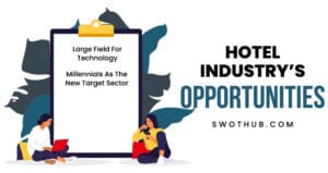 Hotel SWOT Analysis: Hotel Industry SWOT Analysis 2023