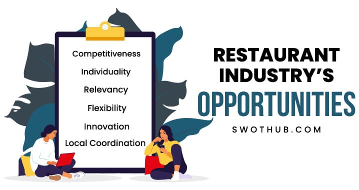 Restaurant Industry SWOT Analysis 2022 | SWOT Hub