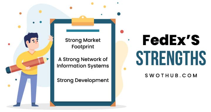 strengths of fexex