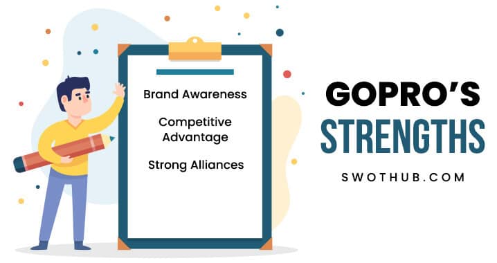 strengths-of-gopro