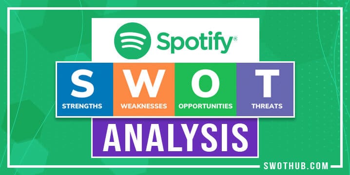 spotify swot analysis