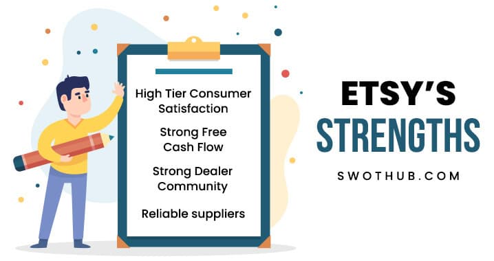 strengths-of-etsy