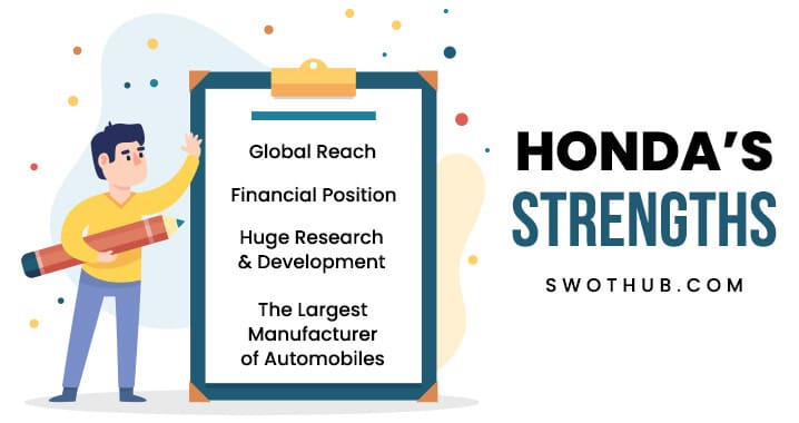 strengths-of-honda