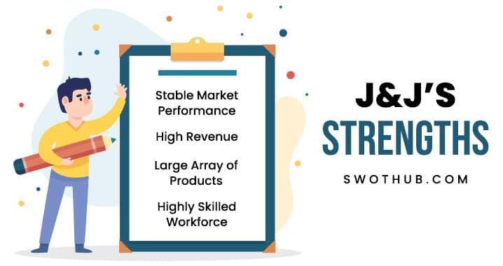 strengths-of-johnson-and-johnson