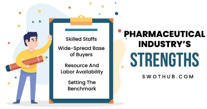 strengths-of-pharmaceutical-industry