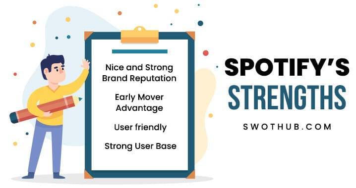 strengths-of-spotify