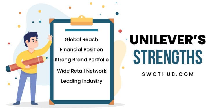 strengths of unilever