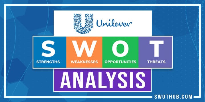 unilever swot analysis