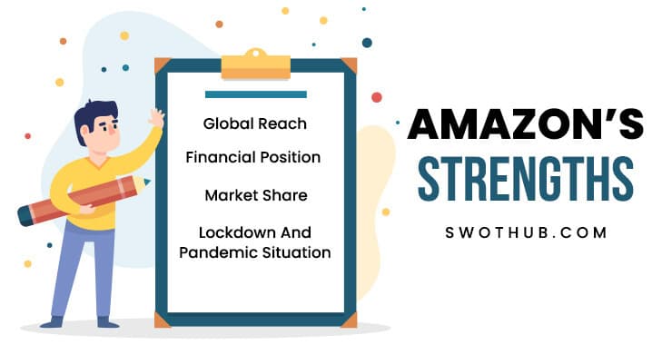 strengths of amazon