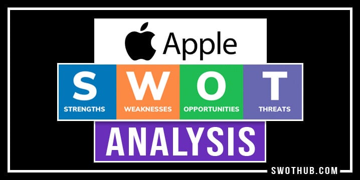 apple swot analysis