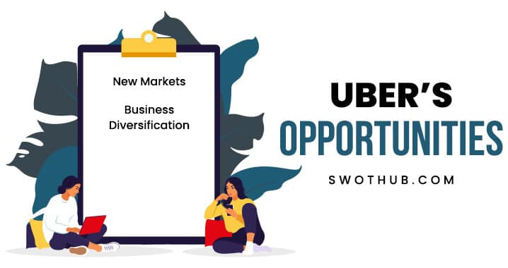 opportunities for uber