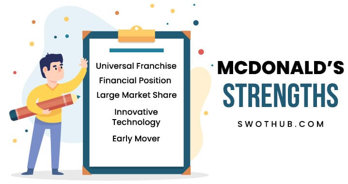 strengths of mcdonald's