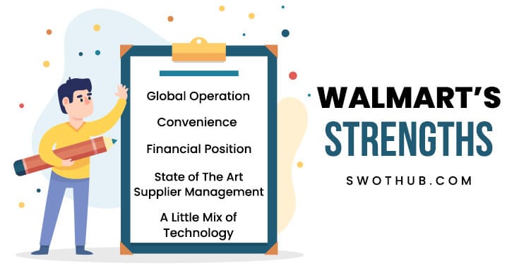 strengths of walmart