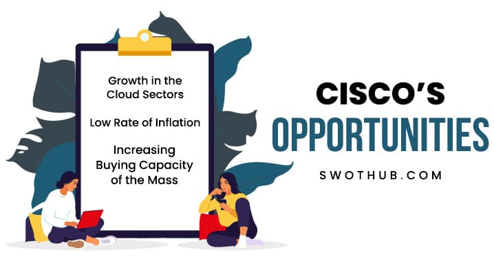 opportunities for cisco