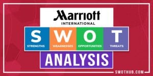 Marriott SWOT Analysis 2023: A Chill And Detailed Report!