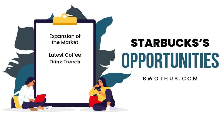 opportunities-for-starbucks