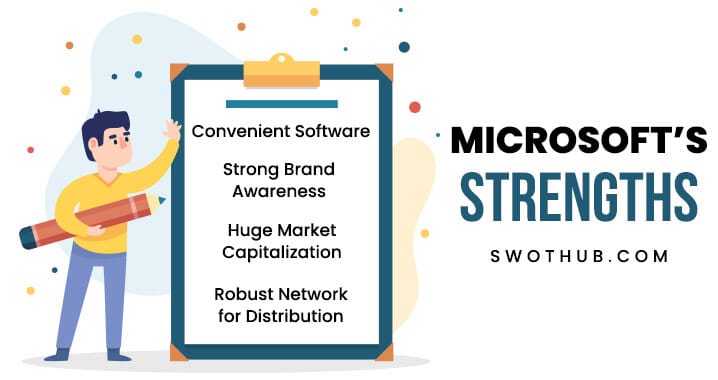 strengths of microsoft