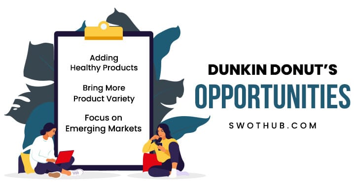 opportunities for dunkin donuts in swot analysis