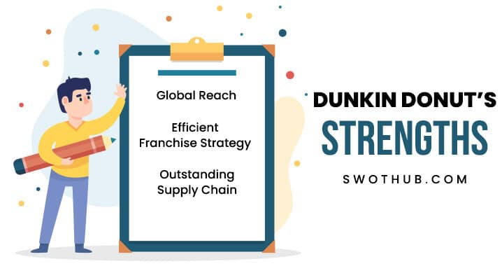 strengths of dunkin donuts in swot analysis