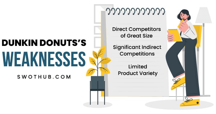 weaknesses of dunkin donuts in swot analysis