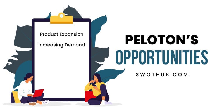 opportunities for peloton in swot analysis