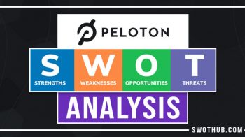 peloton swot analysis