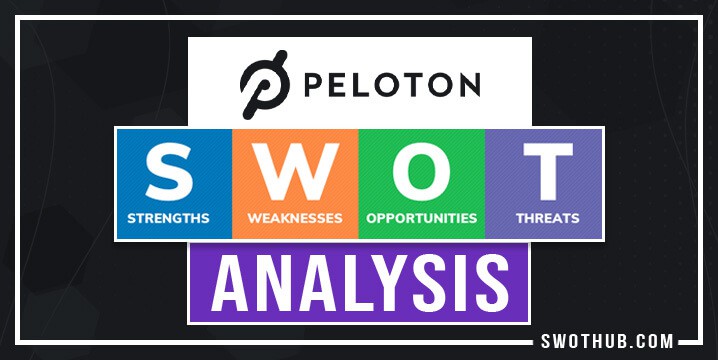 peloton swot analysis