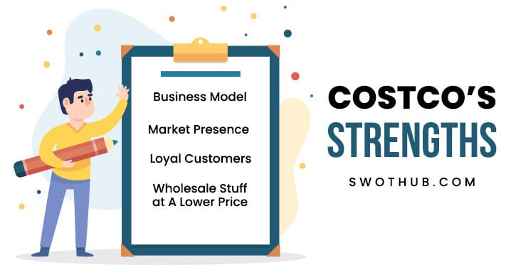 strengths of costco in swot analysis