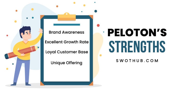 strengths of peloton in swot analysis