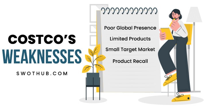 weaknesses of costco in swot analysis