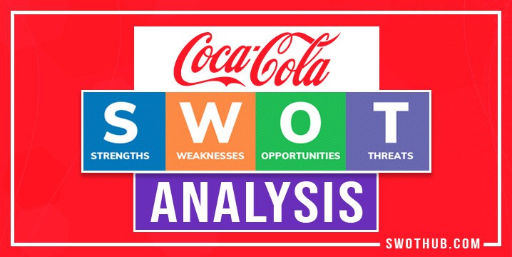 coca cola swot analysis