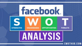 facebook swot analysis
