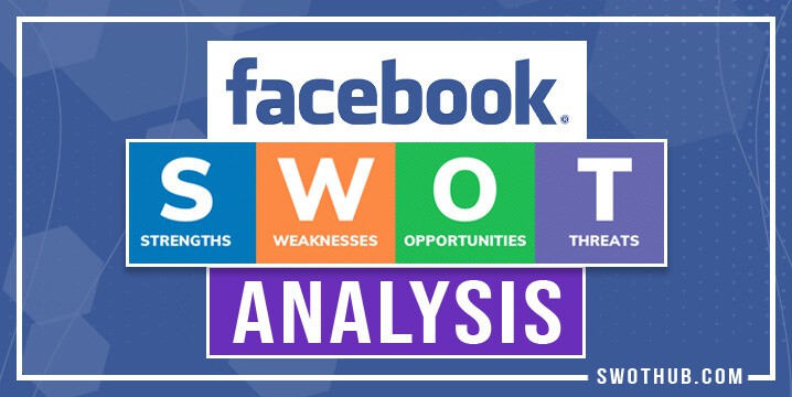 facebook swot analysis