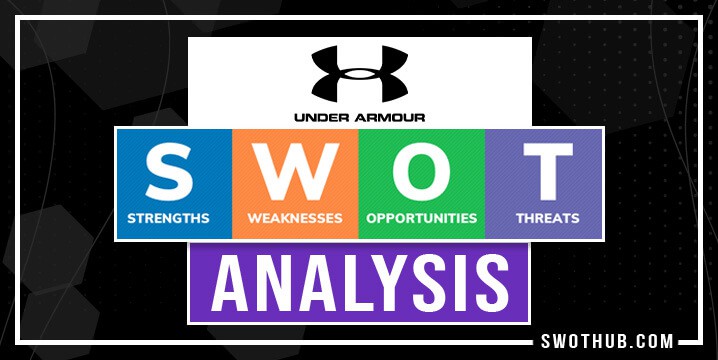 under armour swot analysis