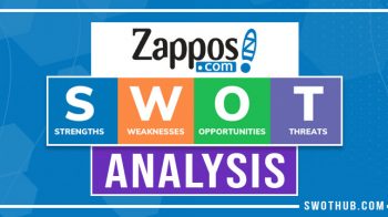 zappos swot analysis