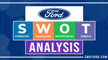 ford swot analysis