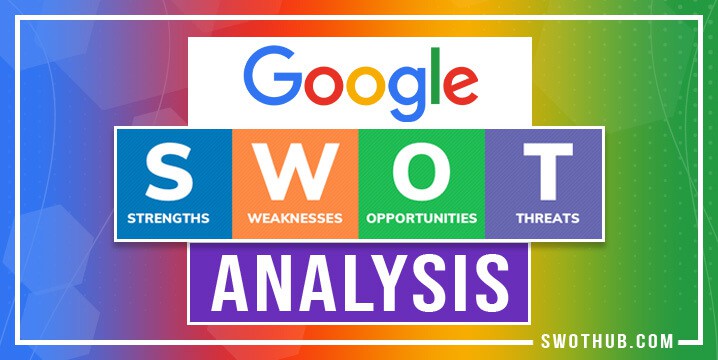 google swot analysis