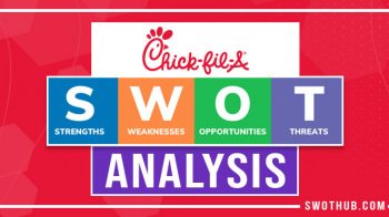 chick-fil-a swot analysis