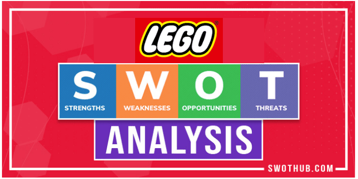 Lego SWOT Analysis
