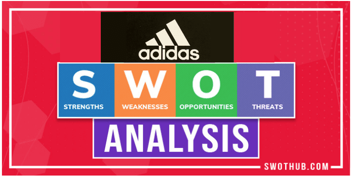 Adidas SWOT analysis feature