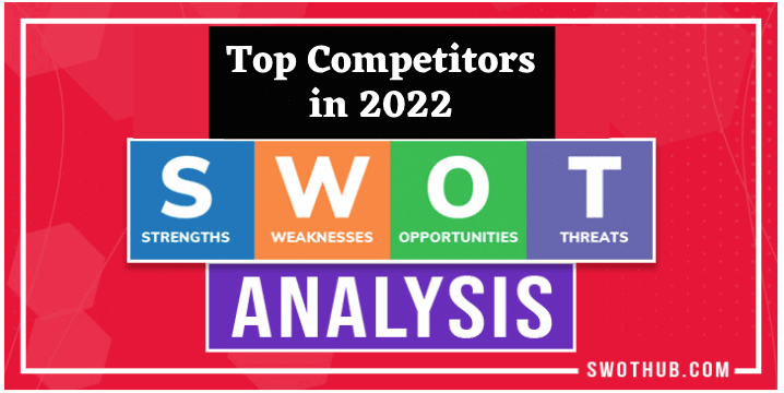 SWOT Analysis on Competitors