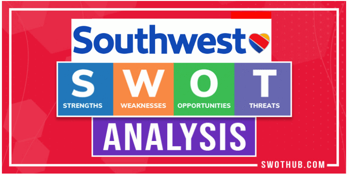 SWOT Analysis Southwest Airlines template