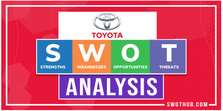 Toyota Advantages SWOT Analysis
