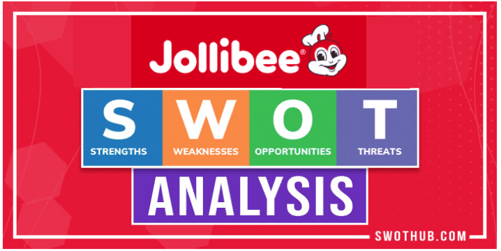 Jollibee Competitors Jollibee SWOT Analysis