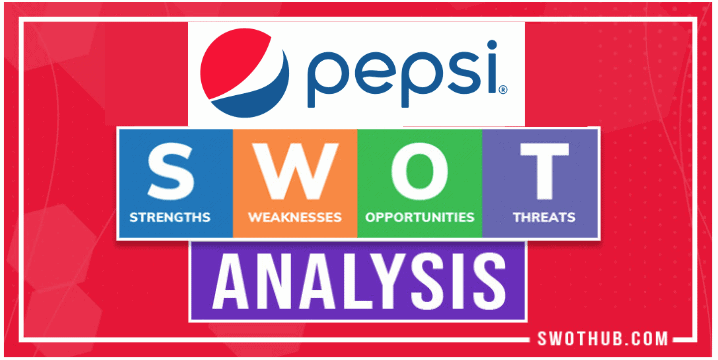 PepsiCo Competitors PepsiCo SWOT analysis