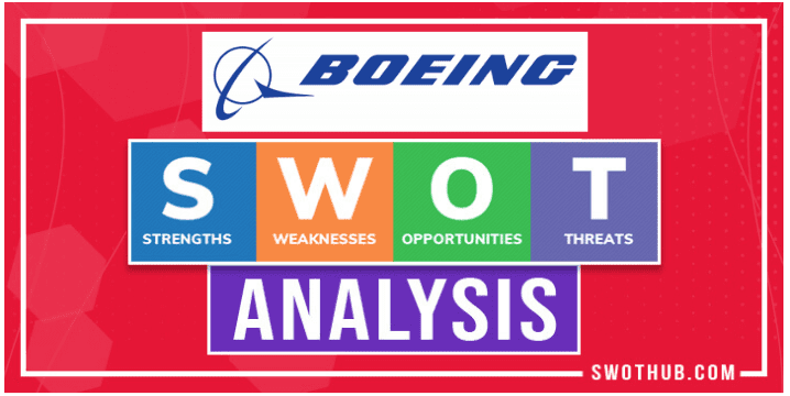 Boeing Competitors SWOT Analysis