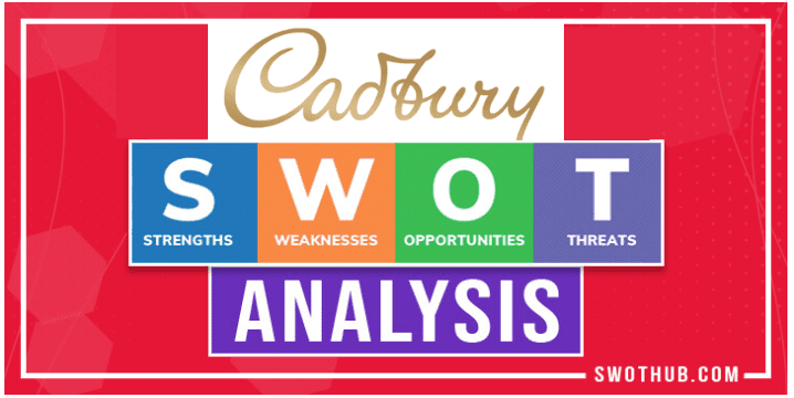 Cadbury Competitors SWOT Analysis