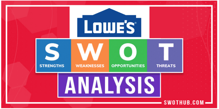 Lowe's Competitors SWOT Analysis