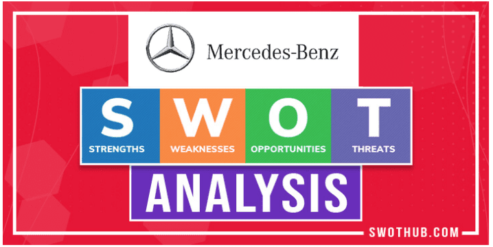 Mercedes Benz Competitors SWOT Analysis (1)