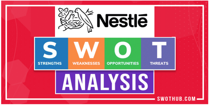 Nestle Competitors SWOT Analysis